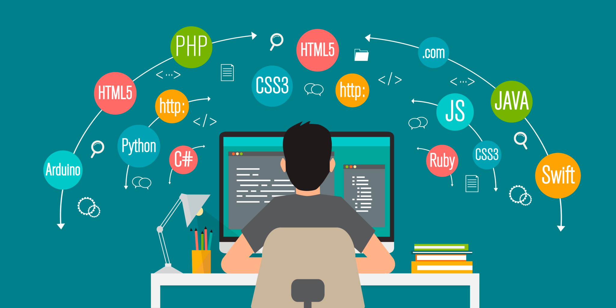 Online development academy Integration